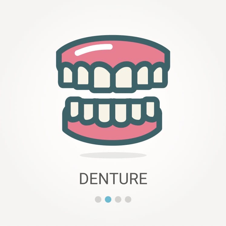 Affordable temporary and partial dentures
